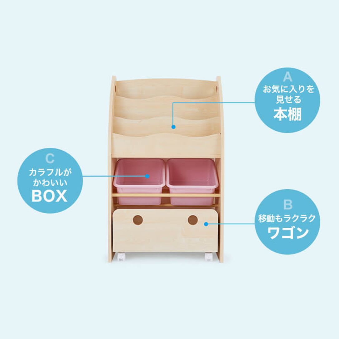 おもちゃ収納 絵本棚 スリムサイズ キャスター付き ホワイト ピンク グリーン グレー レッド イエロー ナチュラル 公式 Lowya ロウヤ 家具 インテリアのオンライン通販 おもちゃ収納 絵本棚 スリムサイズ キャスター付き ホワイト ピンク グリーン グレー レッド イエロー ナチュラル 公式 Lowya ロウヤ 家具 インテリアのオンライン通販