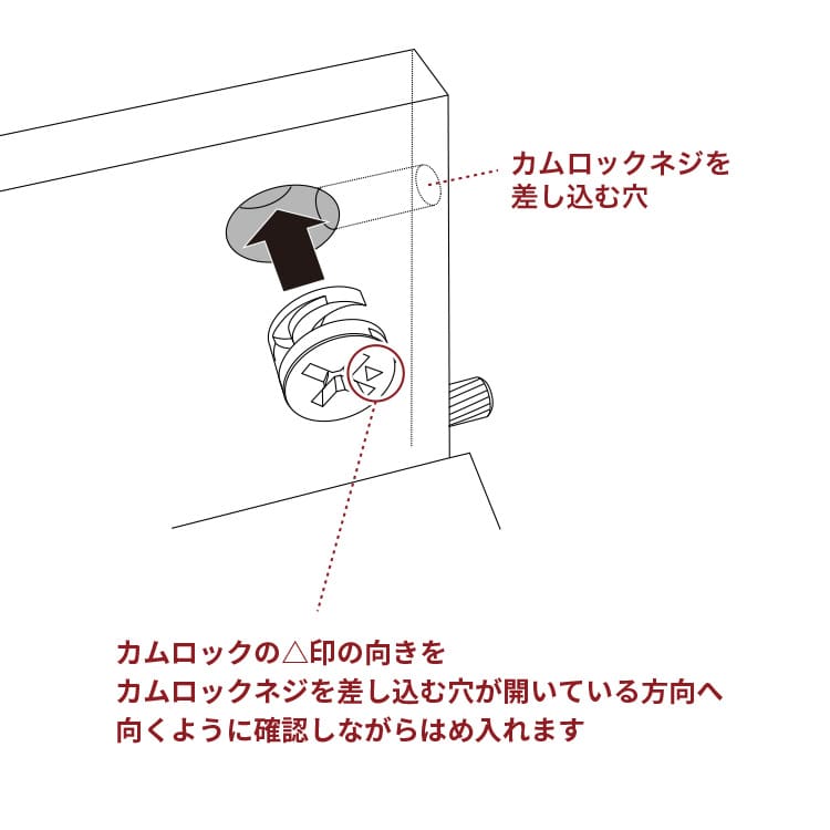 カムロックとカムロックネジの取り付け方 公式 Lowya ロウヤ 家具 インテリアのオンライン通販