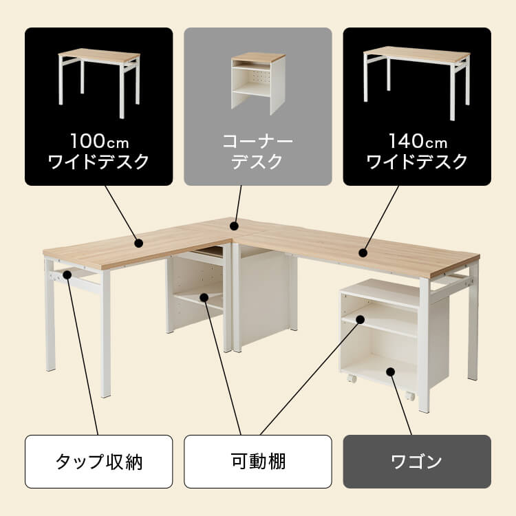 [幅140] L字デスク 収納付き PCデスク