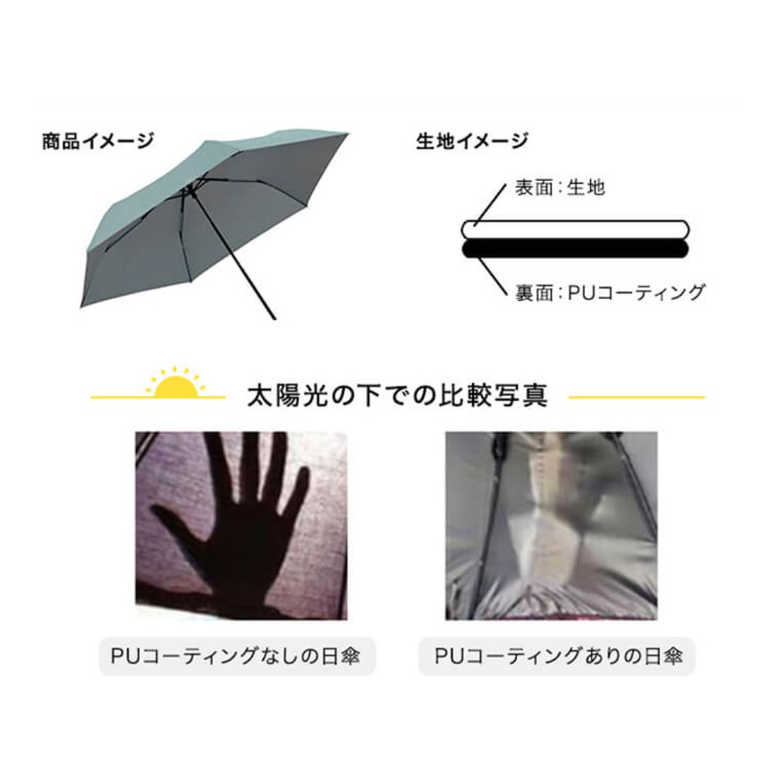 Wpc 折りたたみ日傘 ケース付き 星柄で雨傘としても 公式 Lowya ロウヤ 家具 インテリアのオンライン通販