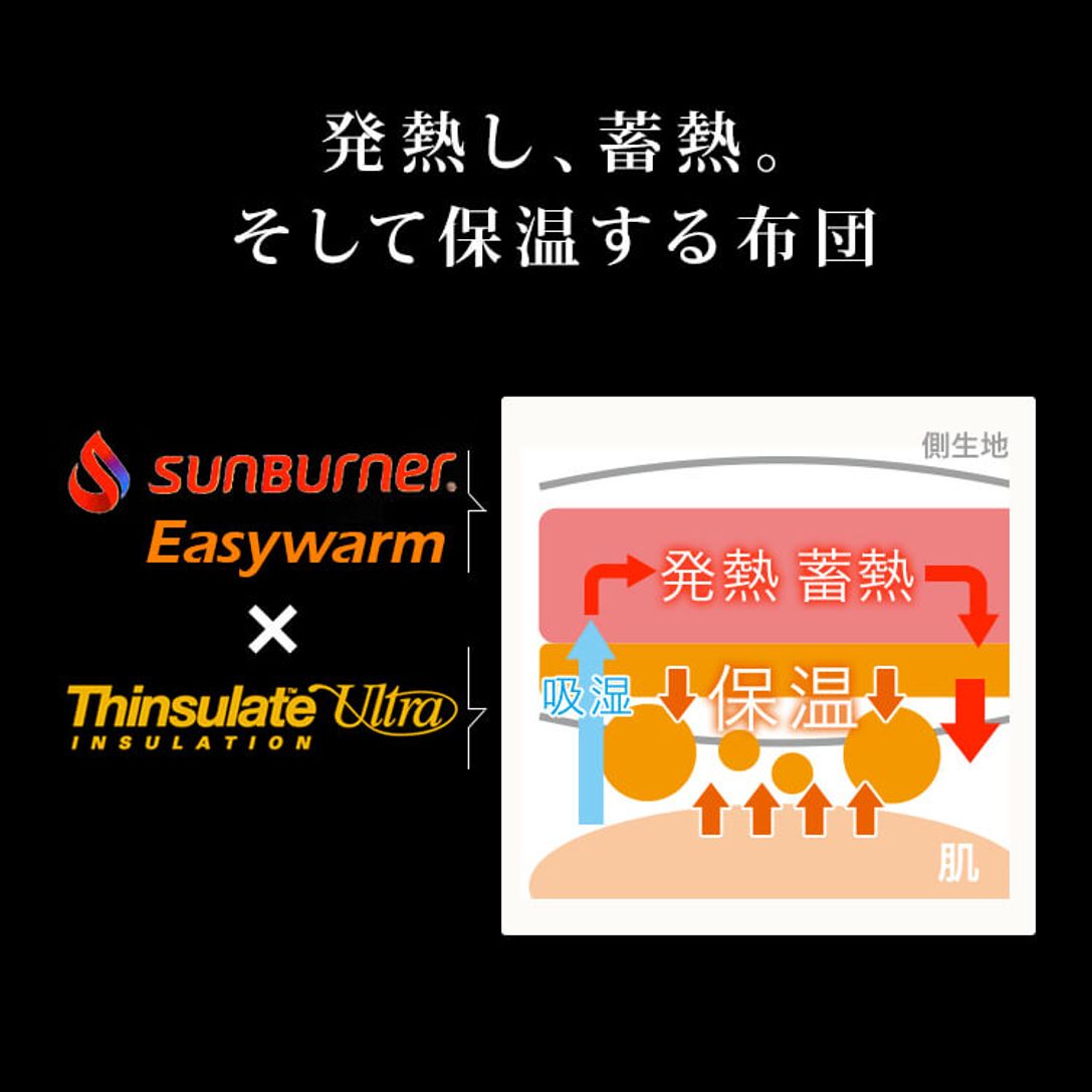 掛け布団 セミダブル シンサレート 羽毛よりあたたかい 防ダニ 保温 羽毛布団が苦手な方にお勧め 【79%OFF!】