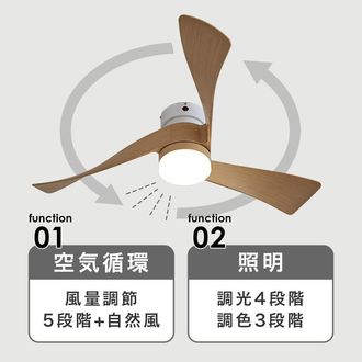 1灯] シーリングファンライト 天井照明 LED対応 調光調色可能