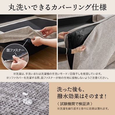 カバーリング仕様の説明