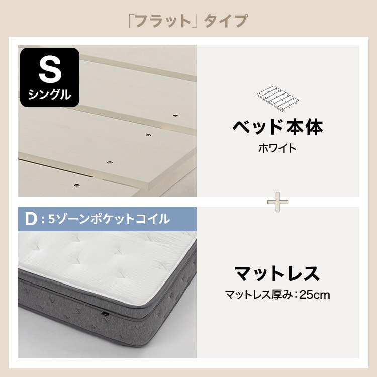 SS/S/SD/D/Q] 木目調ローベッド フレーム単品orマットレスセット