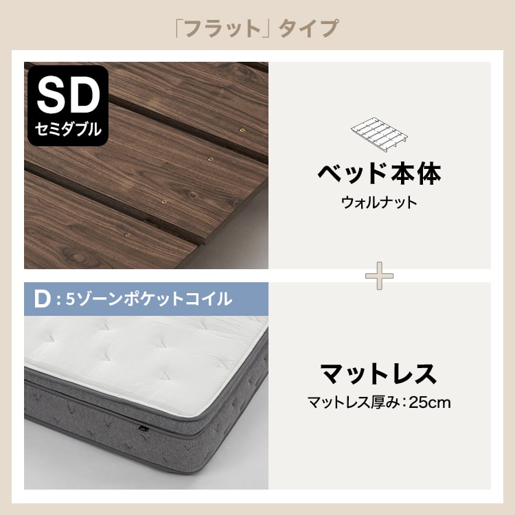 ウォルトンフラット / ステージベッド (SS/S/SD/D/Q) | ローベッド